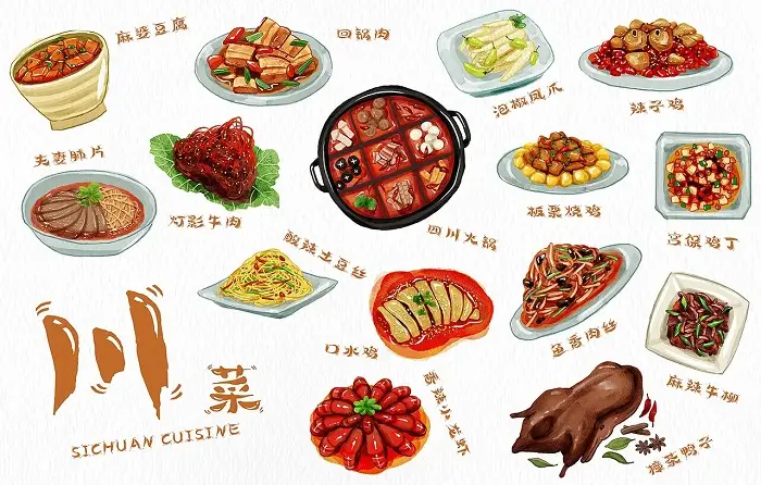 chuancai