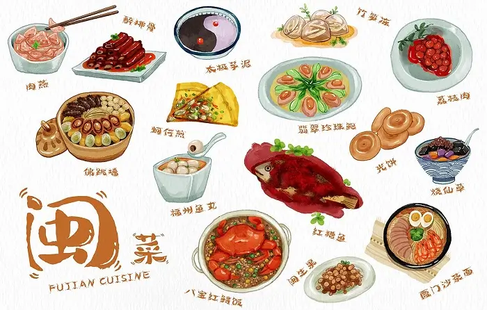 mincai