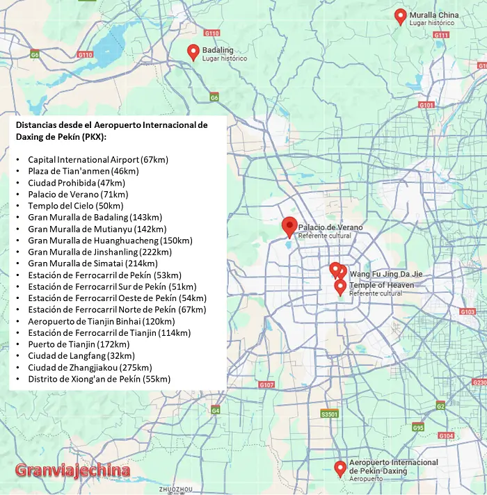 Tours para escala en Pekín