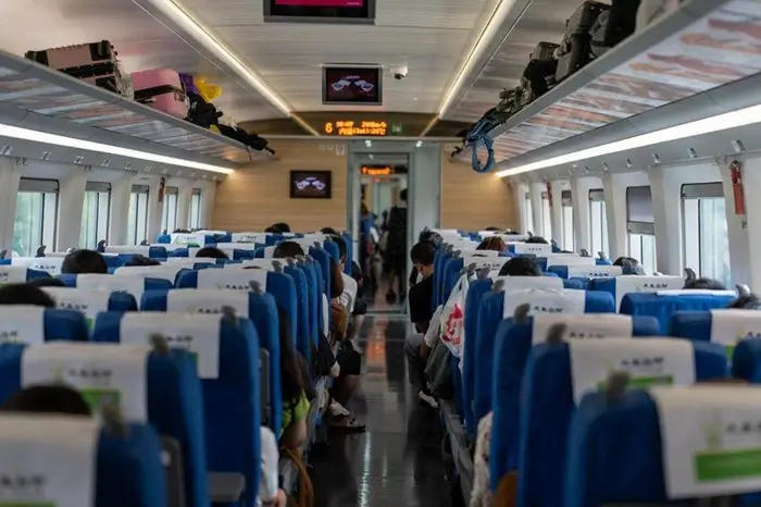 Tipos de trenes en China