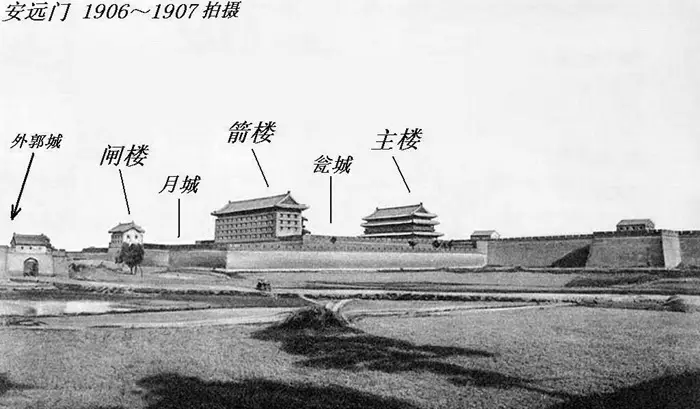 muralla de la ciudad de Xi'an
