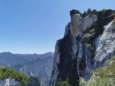 Cumbre Central (Zhongfeng)