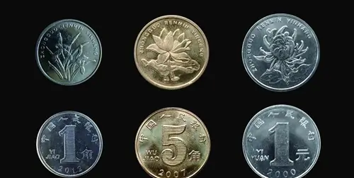 Monedas